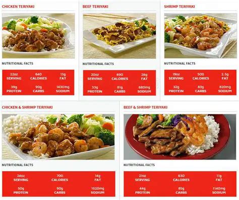 sarku menu with prices|sarku japan pineville menu.